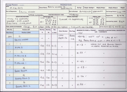 Passage Planning and Pilotage Planning guidance tuition and examples ...