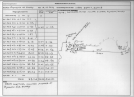 An example of Passage planning from Plymouth to Fowey, Cornwall.