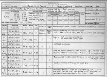 Part of a pilotage plan for leaving Plymouth, Devon