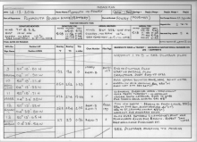 Part of a pilotage plan for leaving Plymouth, Devon