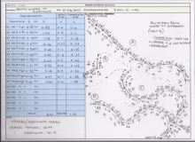 An example of passage planning between Totness and Dartmouth, Devon.