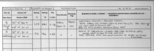 Part of a pilotage plan for leaving Plymouth, Devon