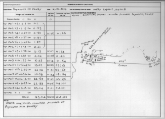 Part of a passage plan example between Plymouth and Fowey, Cornwall.